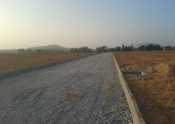 Buy Land in Banglore